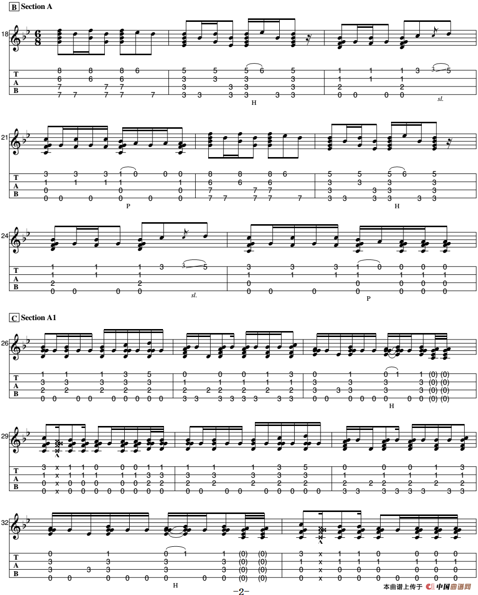 The Unknown（尤克里里指弹谱）