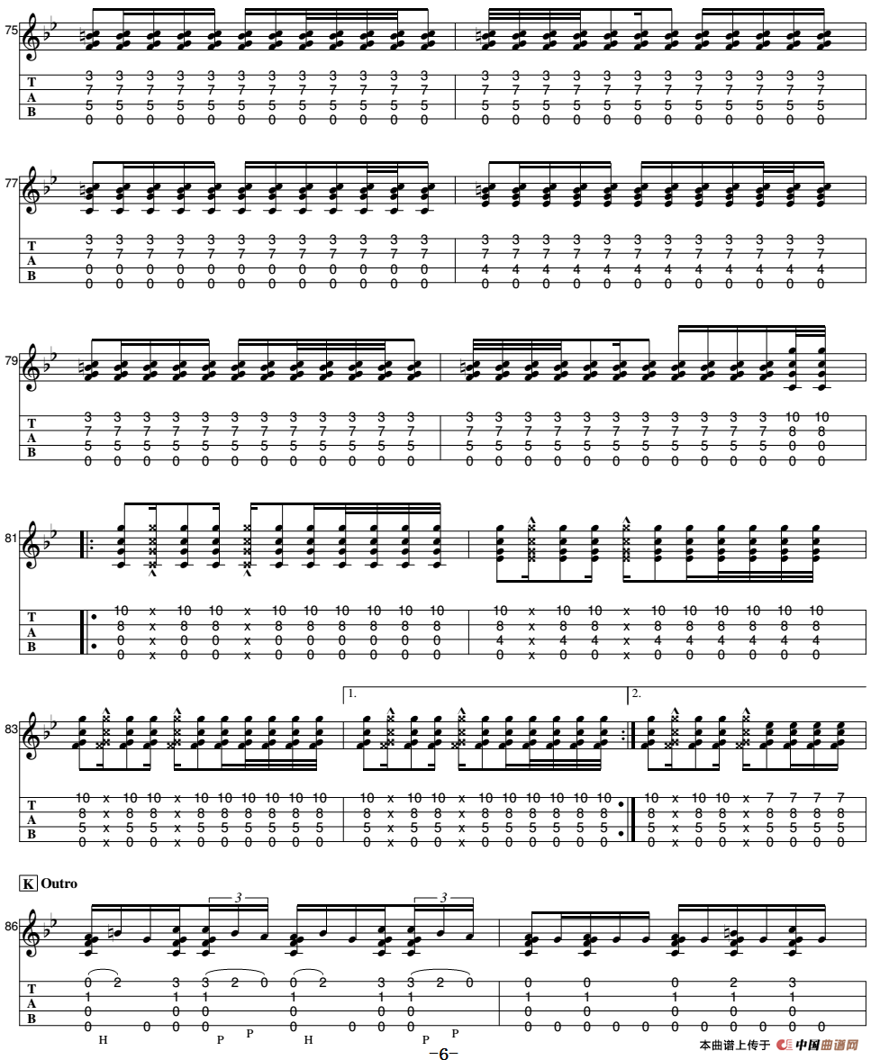 The Unknown（尤克里里指弹谱）