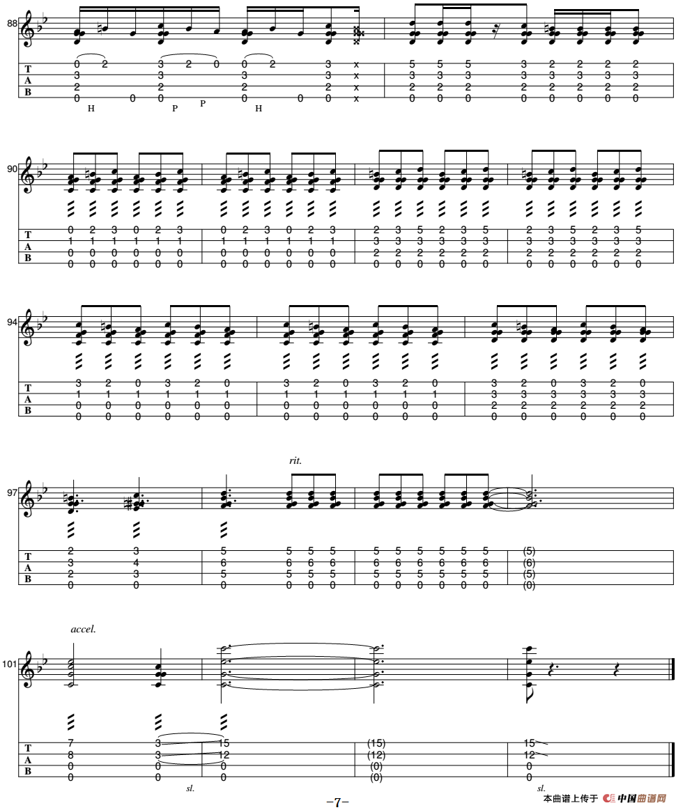 The Unknown（尤克里里指弹谱）