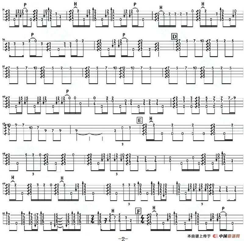 Ichigo Ichie 一期一会（尤克里里指弹谱）