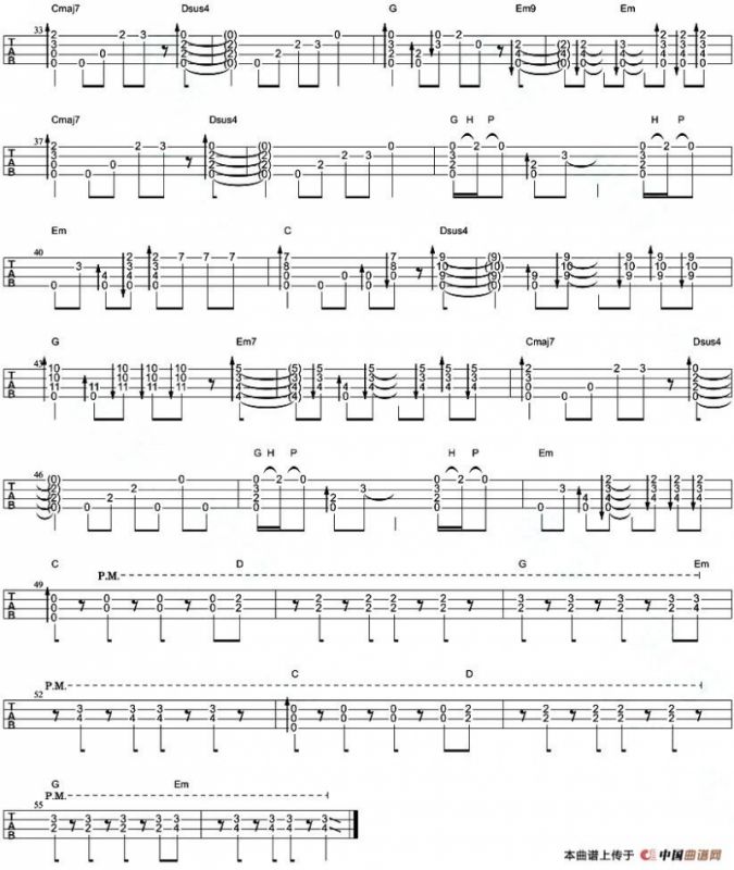 Viva La Vida 生命万岁（尤克里里指弹谱）