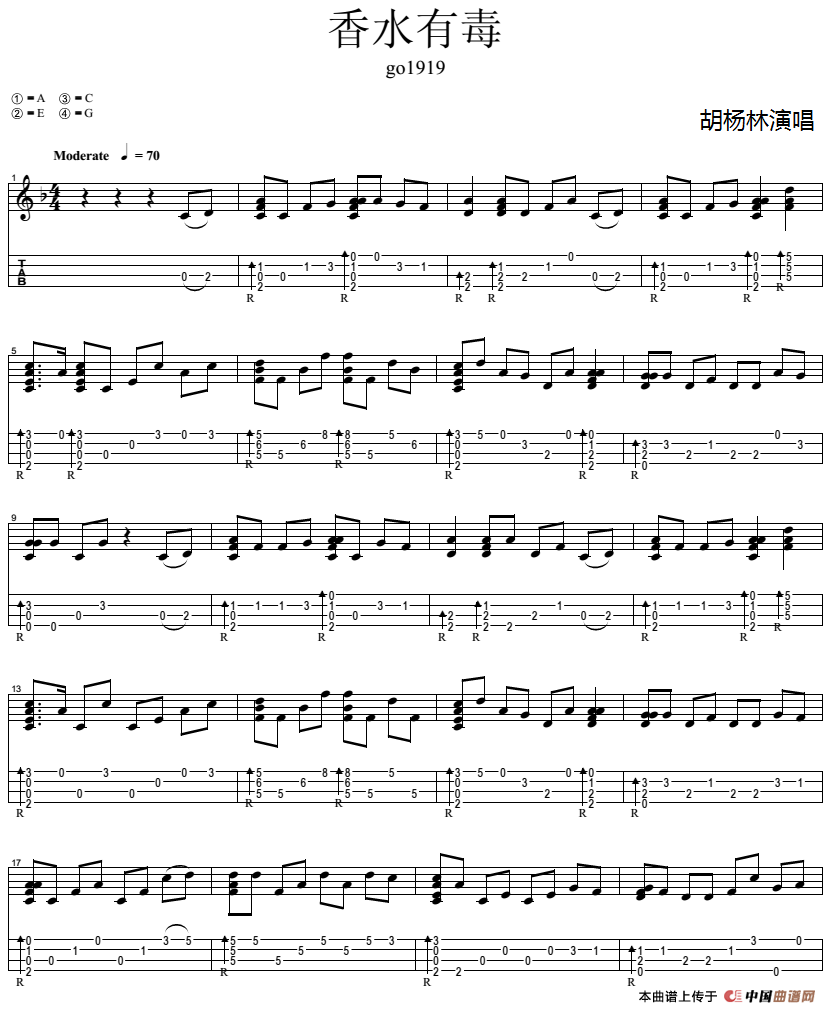 香水有毒（尤克里里指弹谱）