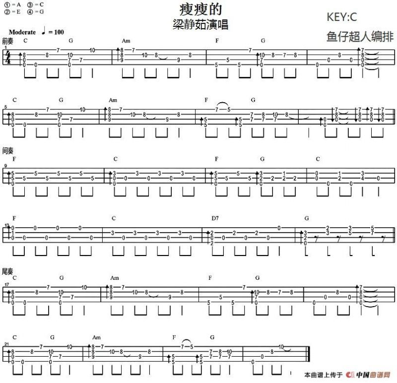 瘦瘦的（尤克里里指弹谱）