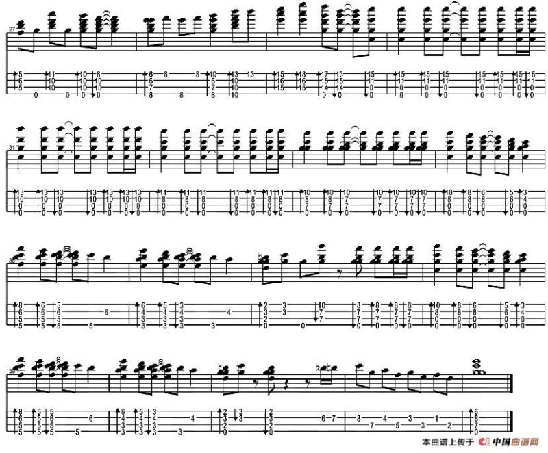 《名侦探柯南》主题曲（尤克里里指弹谱）