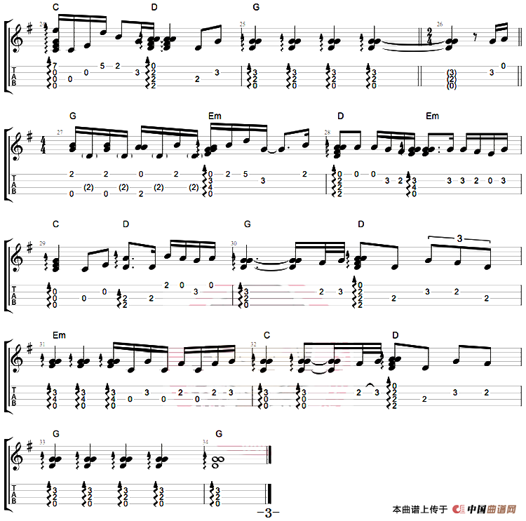 明年今日十年（尤克里里指弹谱）