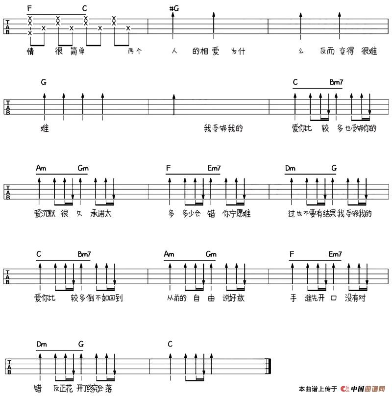 听爸爸的话（尤克里里弹唱谱）