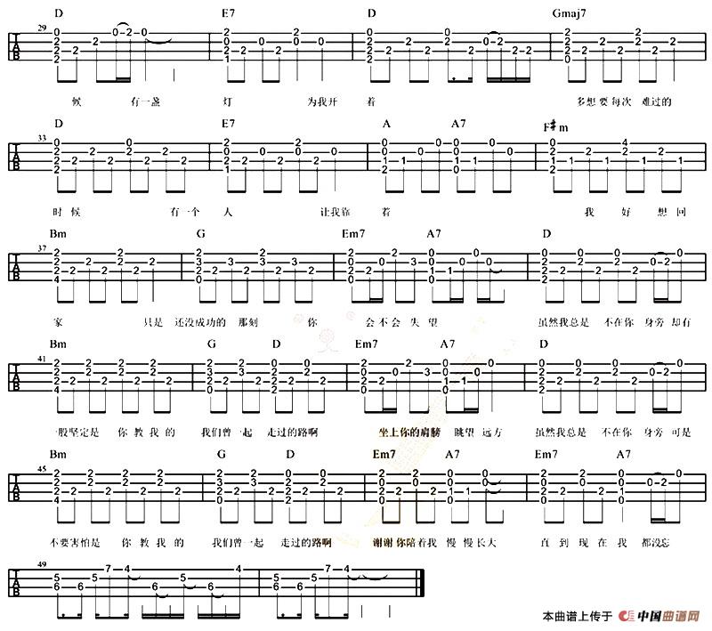 你的肩膀我的远方（尤克里里弹唱谱）