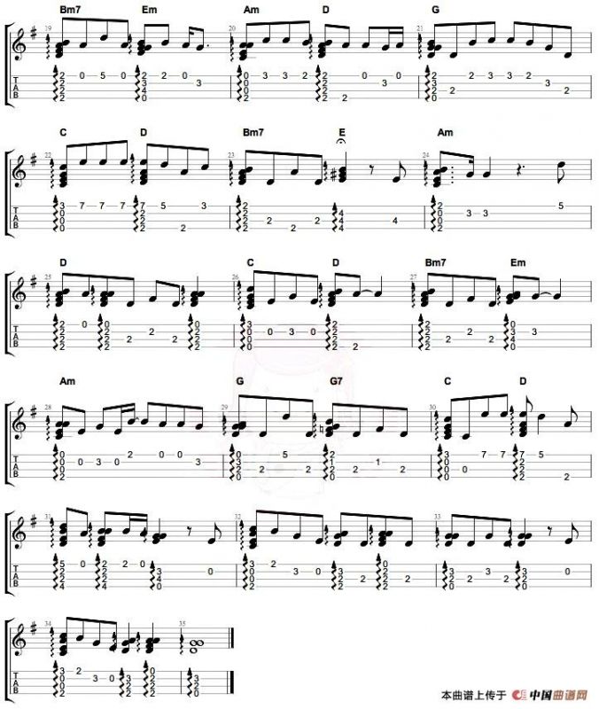 我真的受伤了（尤克里里指弹谱）