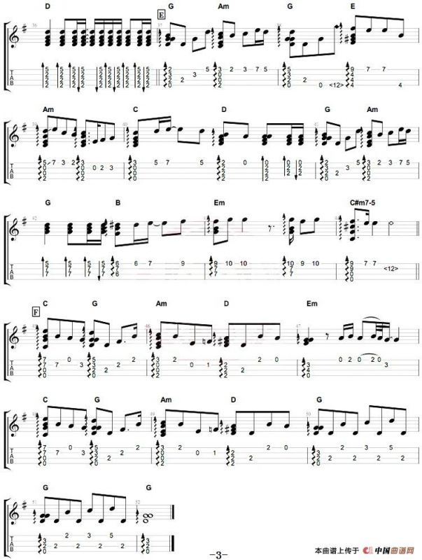 I Believe（尤克里里指弹谱）