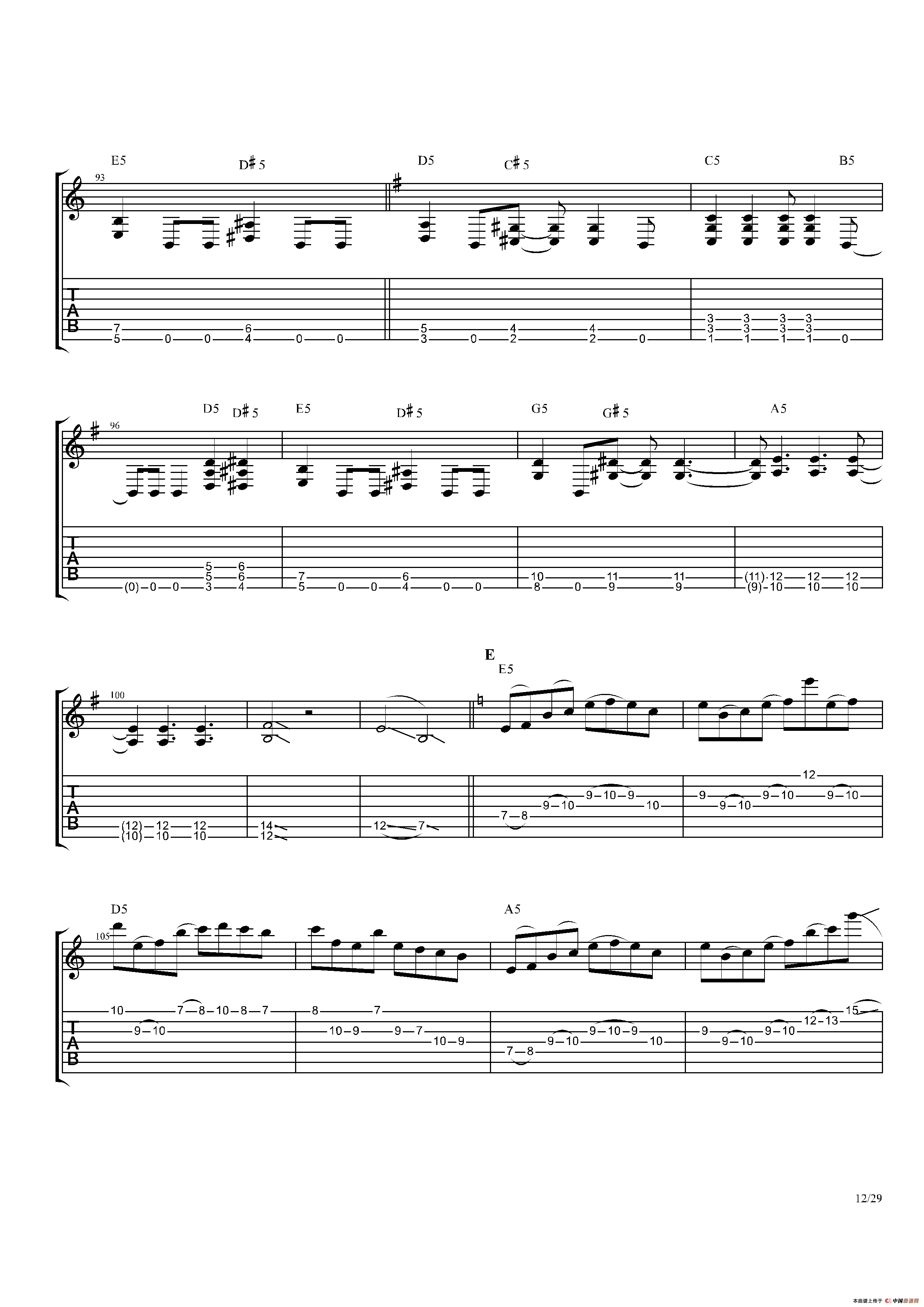 The Dance Of Eternity（吉他独奏）