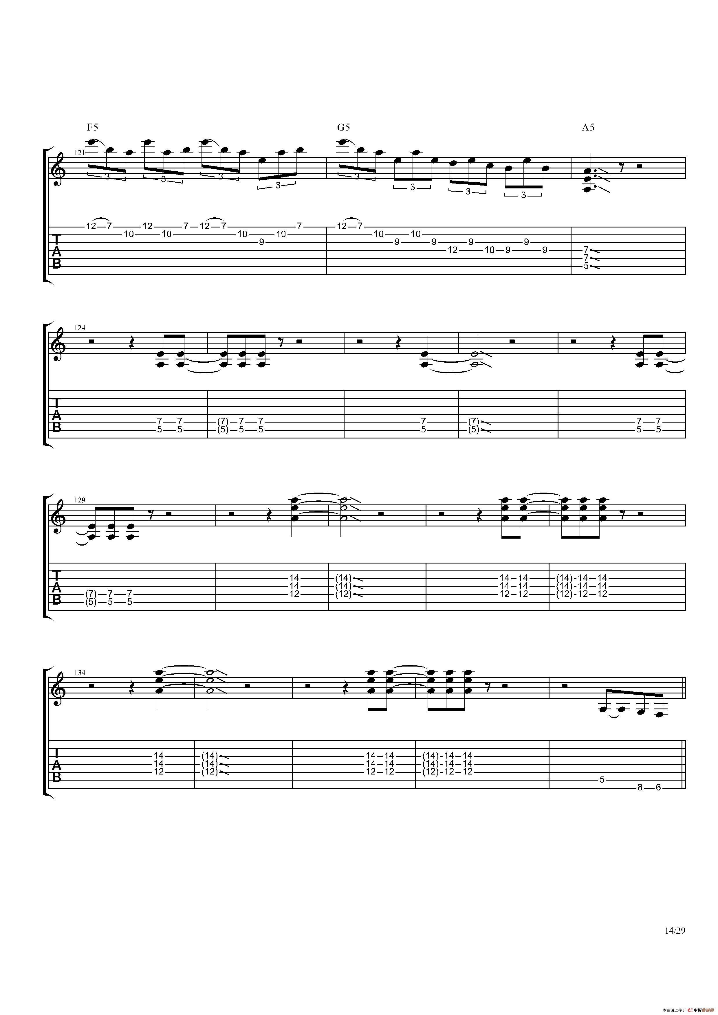 The Dance Of Eternity（吉他独奏）