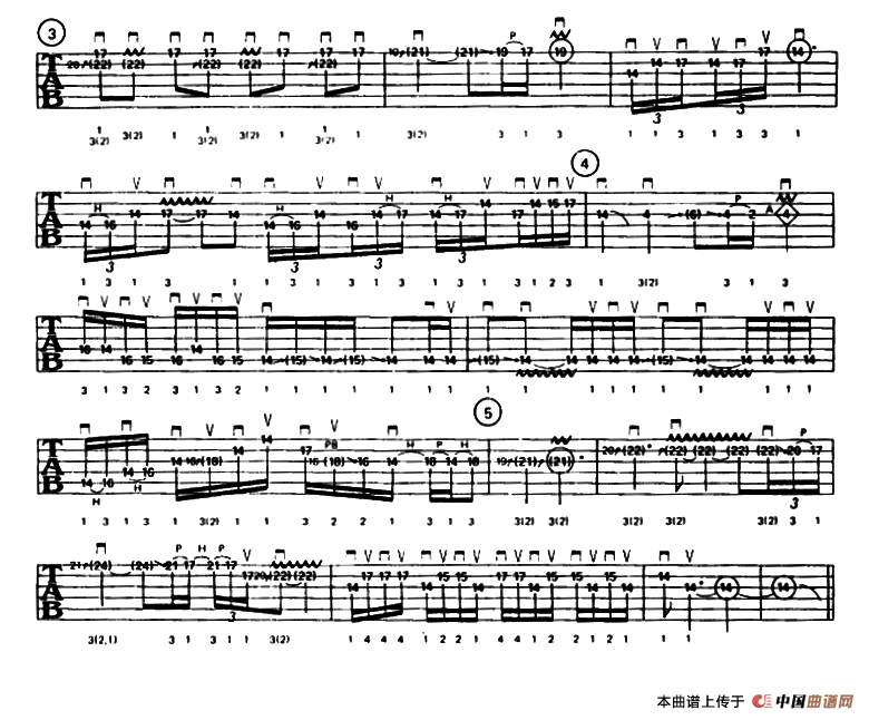重金属吉他演奏示范曲谱（九、新大陆）