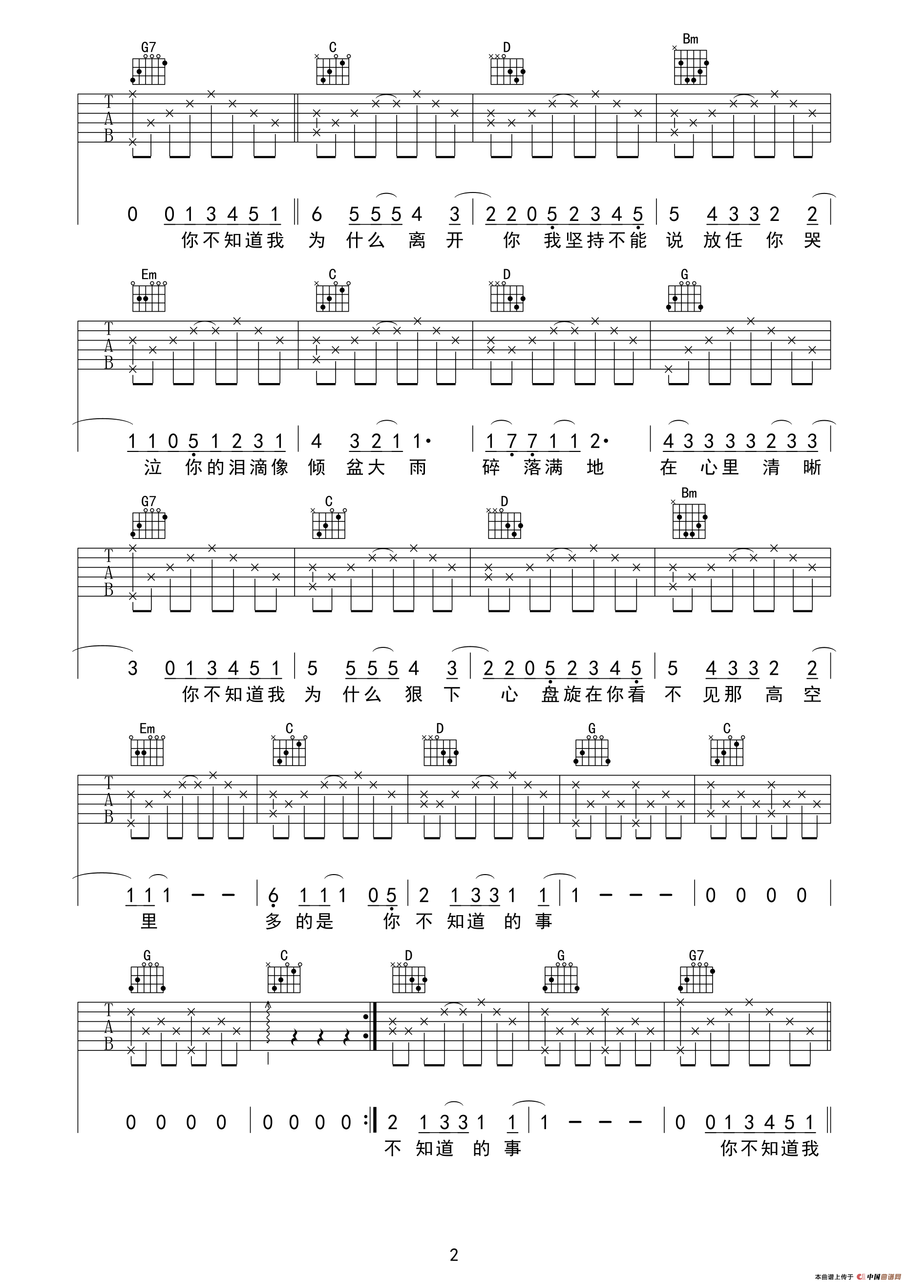 你不知道的事（又又吉他编配版）