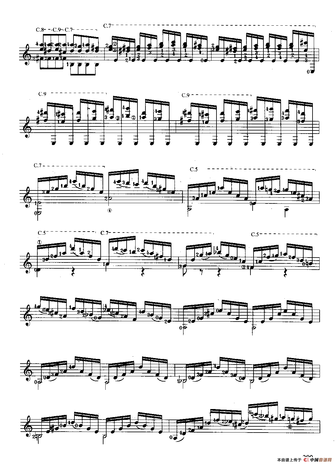 赋格（古典吉他）