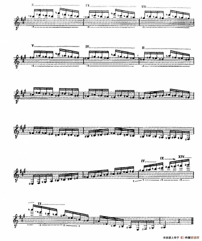 泰雷加高级技巧练习（古典吉他）