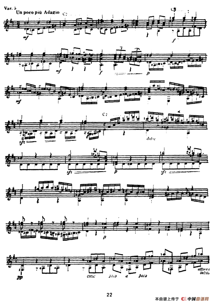 西班牙主题变奏曲（古典吉他）