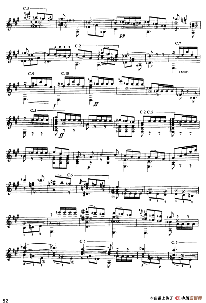 奏鸣曲·第三乐章（古典吉他）