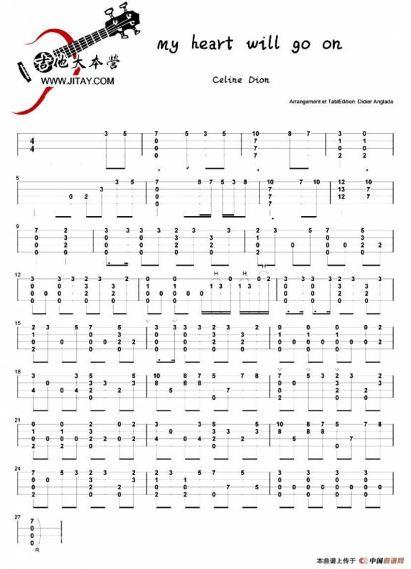 my heart will go on ukulele（ukulele独奏）
