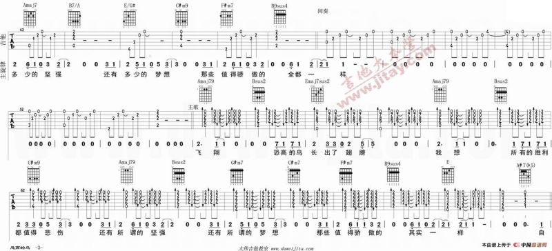 恐高的鸟（大鹏《煎饼侠》插曲）