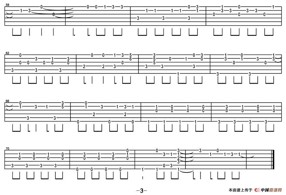 Fight Together（海贼王）（指弹谱）
