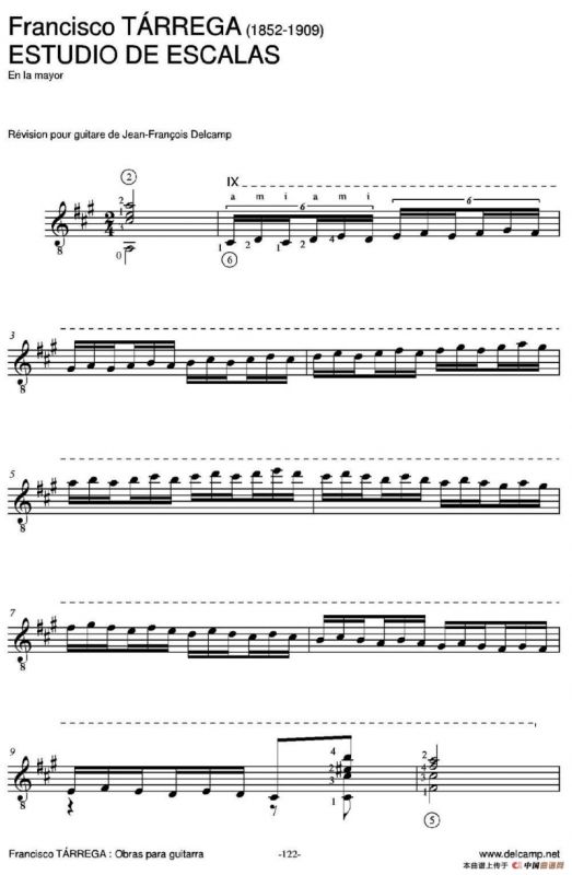 ESTUDIO DE ESCALAS(En la mayor)（古典吉他）