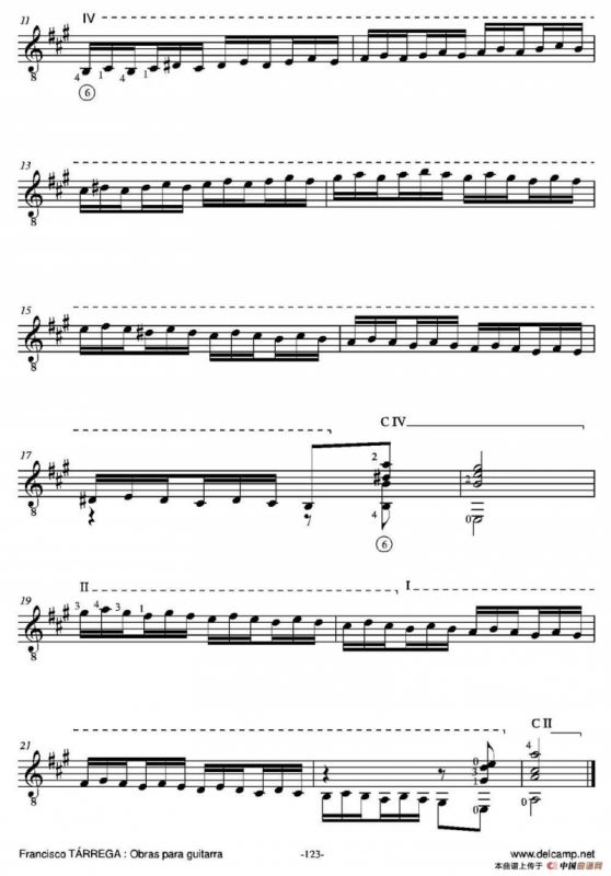 ESTUDIO DE ESCALAS(En la mayor)（古典吉他）