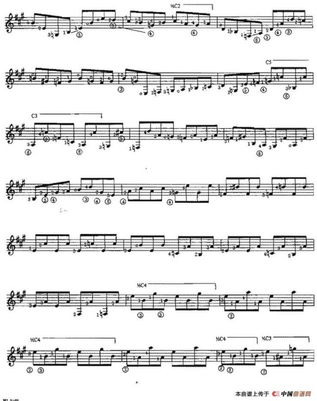 Estudio（for Op.38no.22）（古典吉他）