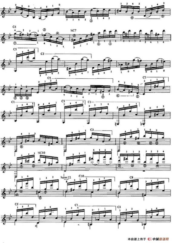 Preludio op.5no.1（古典吉他）