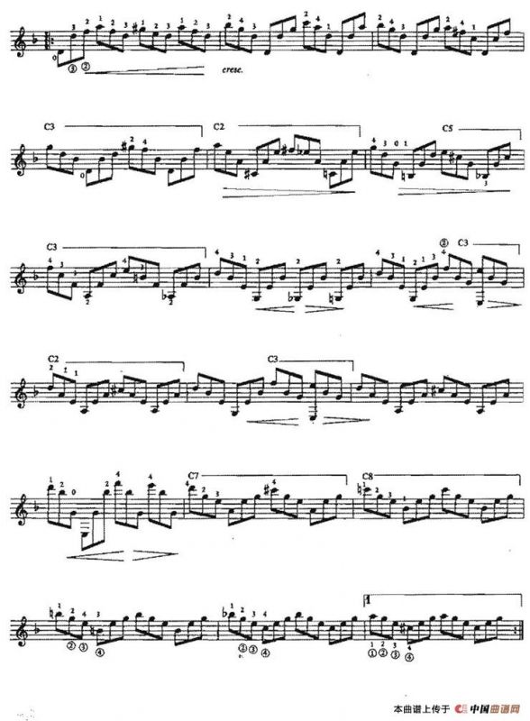 Las Abejas（古典吉他）