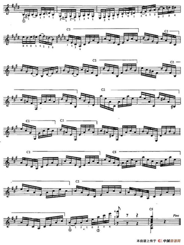 Estudio de Concierto（古典吉他）