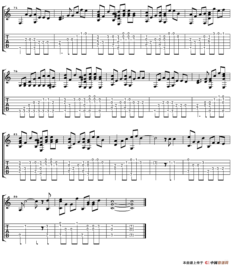 那女孩对我说（指弹谱）