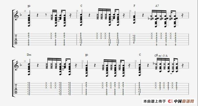 CNBLUE 《孤独啊》吉他谱二