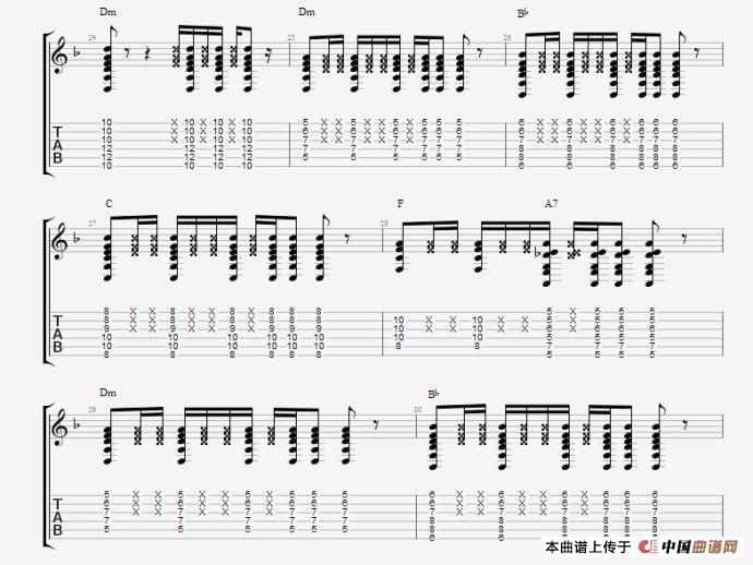 CNBLUE 《孤独啊》吉他谱二