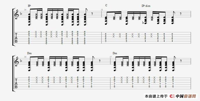 CNBLUE 《孤独啊》吉他谱二