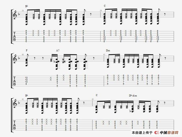 CNBLUE 《孤独啊》吉他谱二