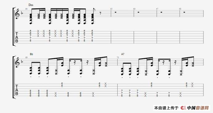 CNBLUE 《孤独啊》吉他谱二