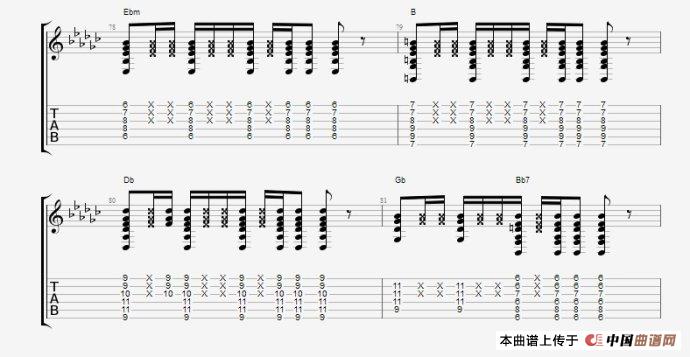 CNBLUE 《孤独啊》吉他谱二