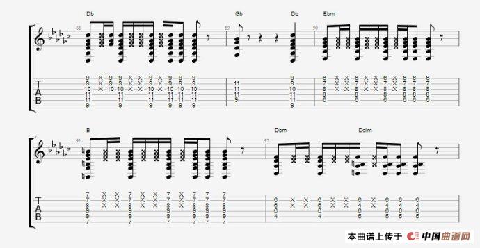 CNBLUE 《孤独啊》吉他谱二