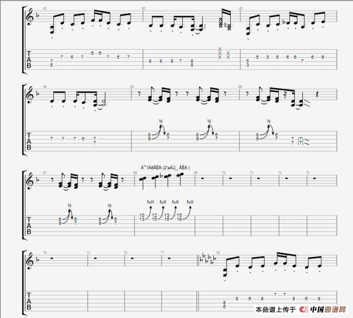 CNBLUE 《孤独啊》吉他谱一