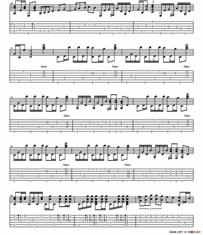 tommy emmanuel：haba na haba（指弹吉他）