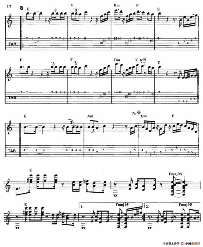 tommy emmanuel：TEQUILA SLAMMER（指弹吉他）