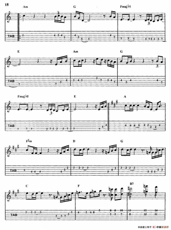 tommy emmanuel：TEQUILA SLAMMER（指弹吉他）