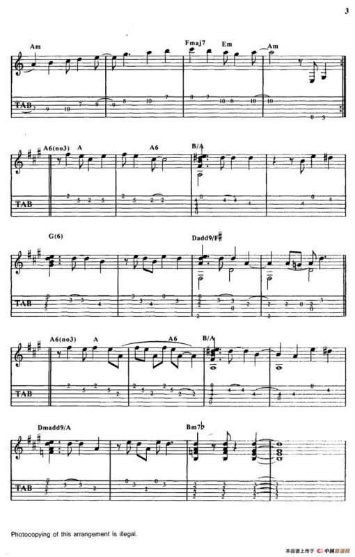 tommy emmanuel：COUNTRYMIDE（指弹吉他）