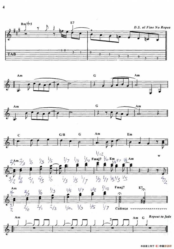 tommy emmanuel：COUNTRYMIDE（指弹吉他）