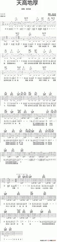 天高地厚
