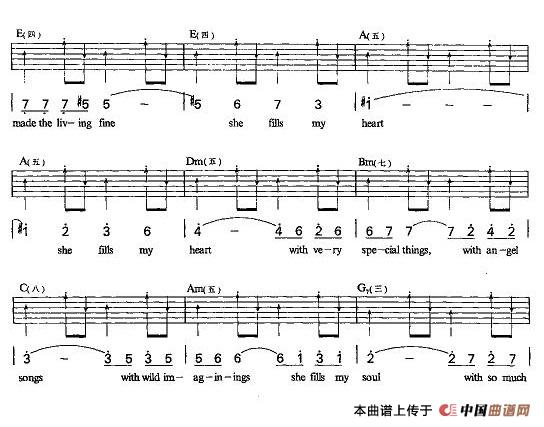 爱情故事（日剧《东京爱情故事》主题曲）