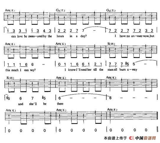 爱情故事（日剧《东京爱情故事》主题曲）