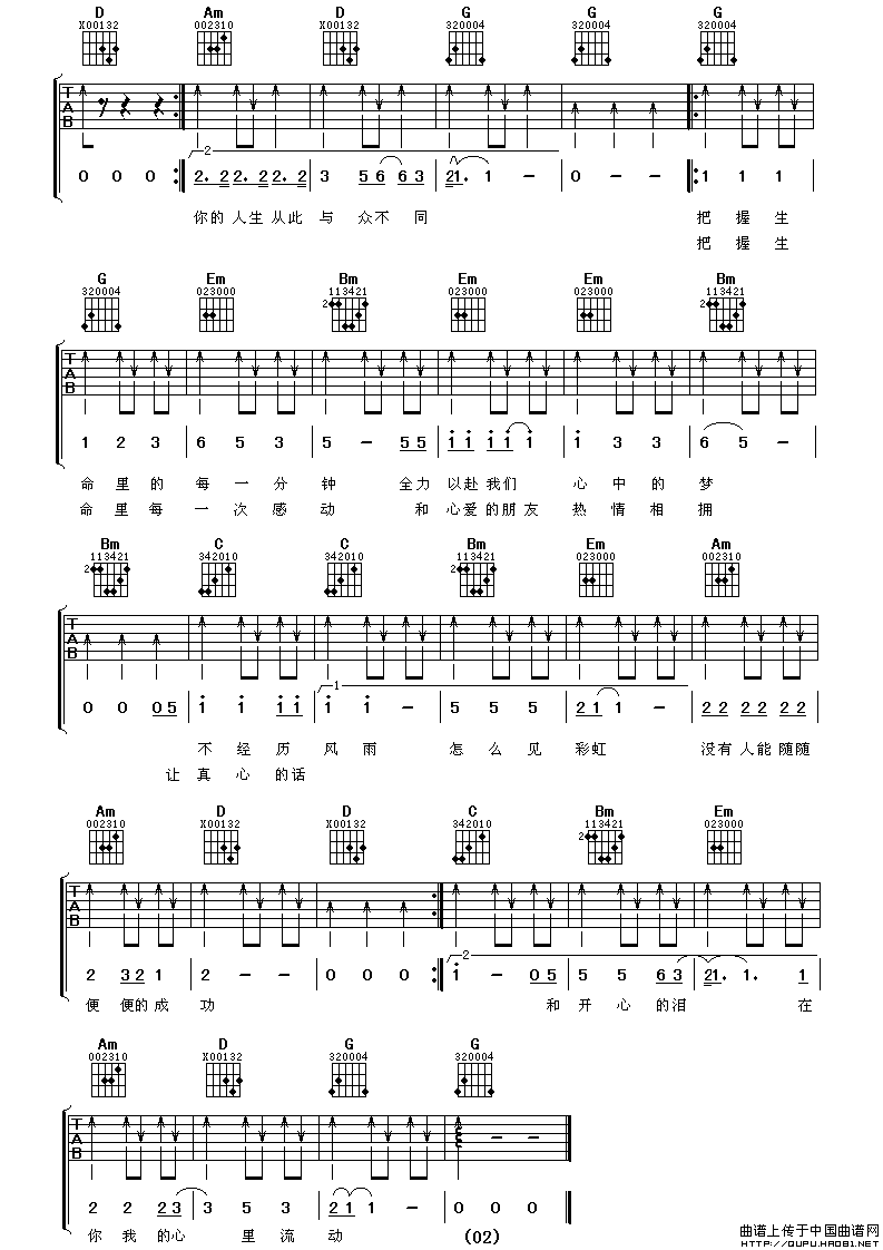 真心英雄（阿潘编配版）