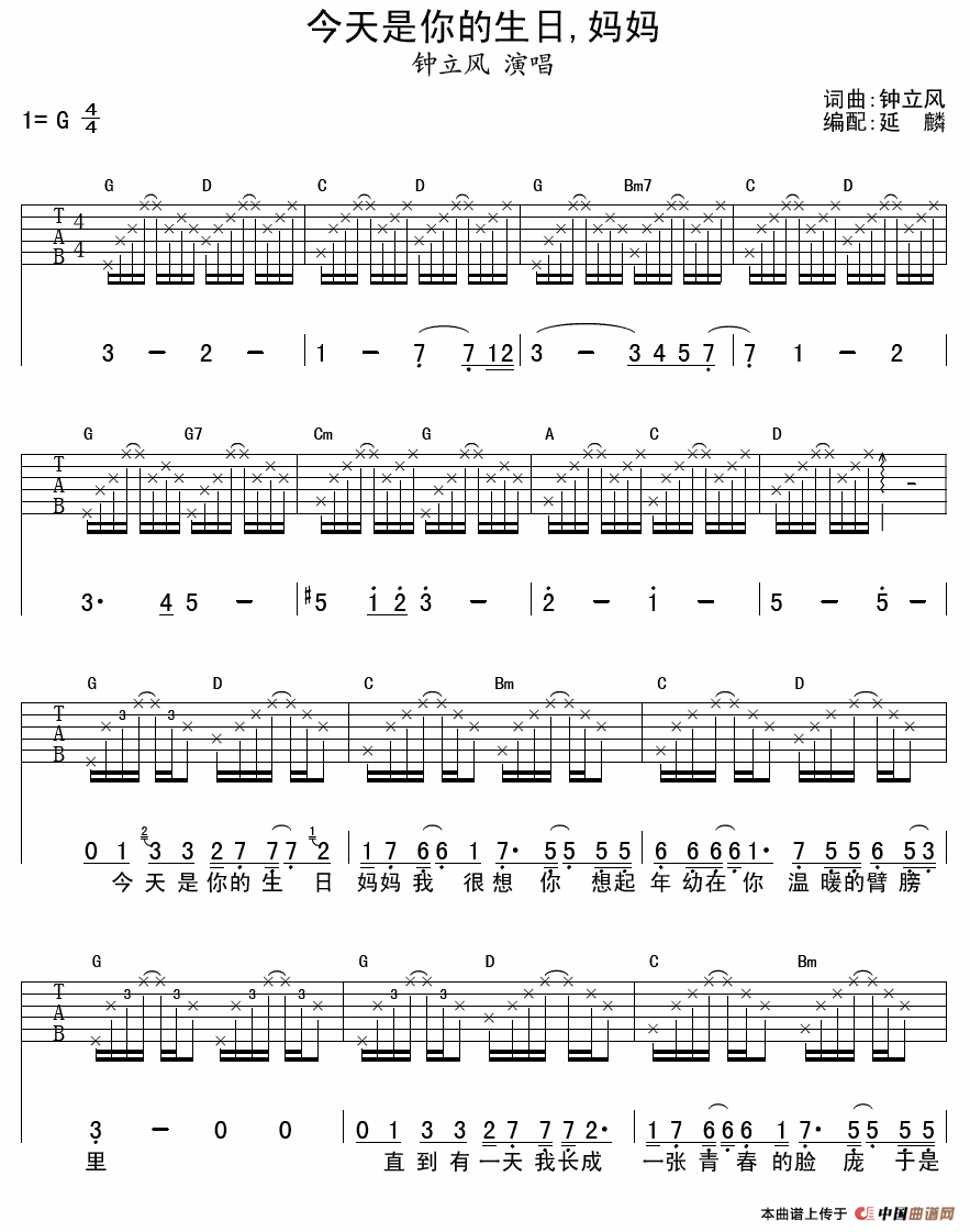 今天是你的生日，妈妈