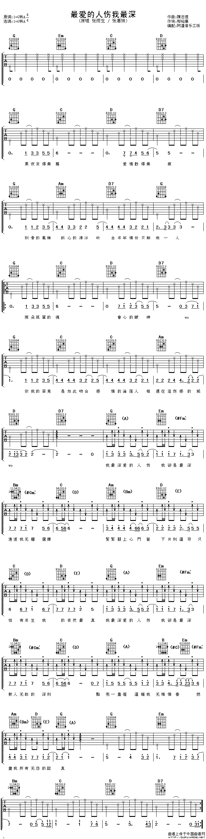 最爱的人伤我最深